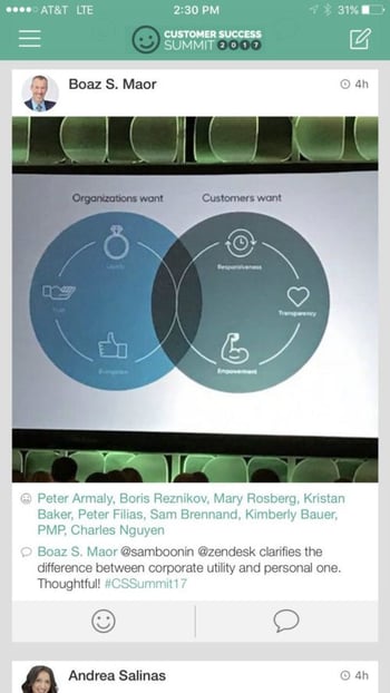 Customer Success Diagram Sam Boonin Totango CS Summit