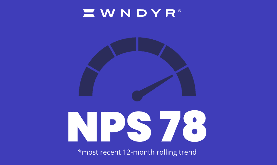 NPS 12 month rolling