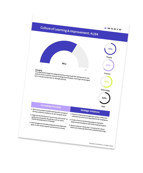 CX Report Page
