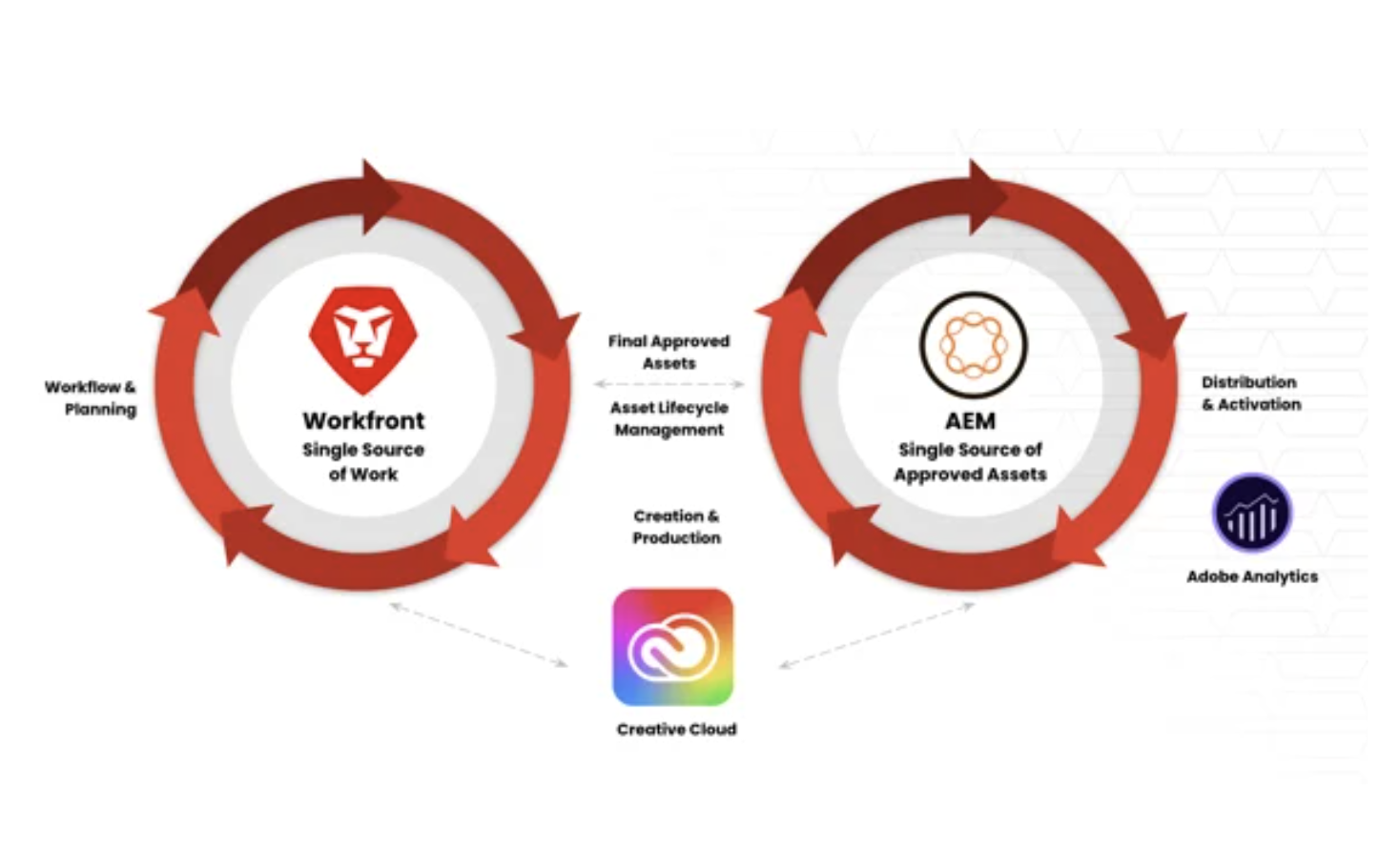 Screenshot 2025-11-07 at 13.50.07 Screenshot 2025-11-07 at 13.50.07